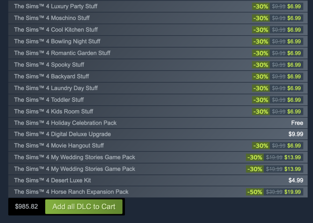 Sims 4 Steam Listing